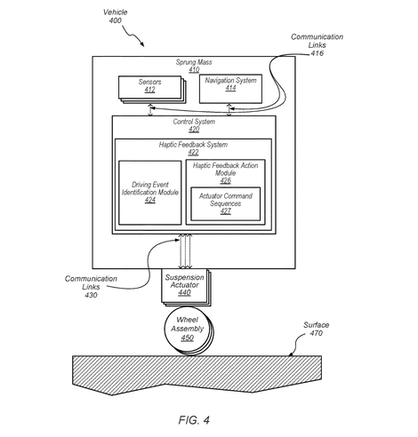 Illustration for article titled Freshly Published Patent Keeps the Dream of an Apple Self-Driving Car Alive